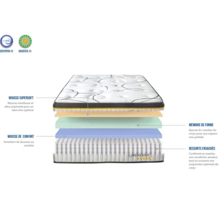 Bellecour 2.0 - Matelas ressorts ensachés + sommier bois - ferme