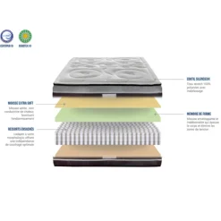 DIVIN - Matelas ressorts ensachés + sommier bois - ferme