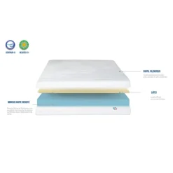 EGIO - Matelas latex like + sommier métal - ferme
