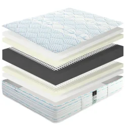 Ensemble literie avec matelas mémoire de forme 24 cm, sommier blanc, oreillers et couette
