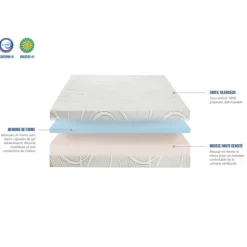 Ensemble matelas et sommier Eupraxie