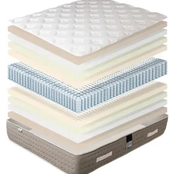 Ensemble matelas ferme avec ressorts ensachés 26 cm et sommier tapissiergris