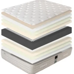 Ensemble matelas mousse 26 cm et sommier gris