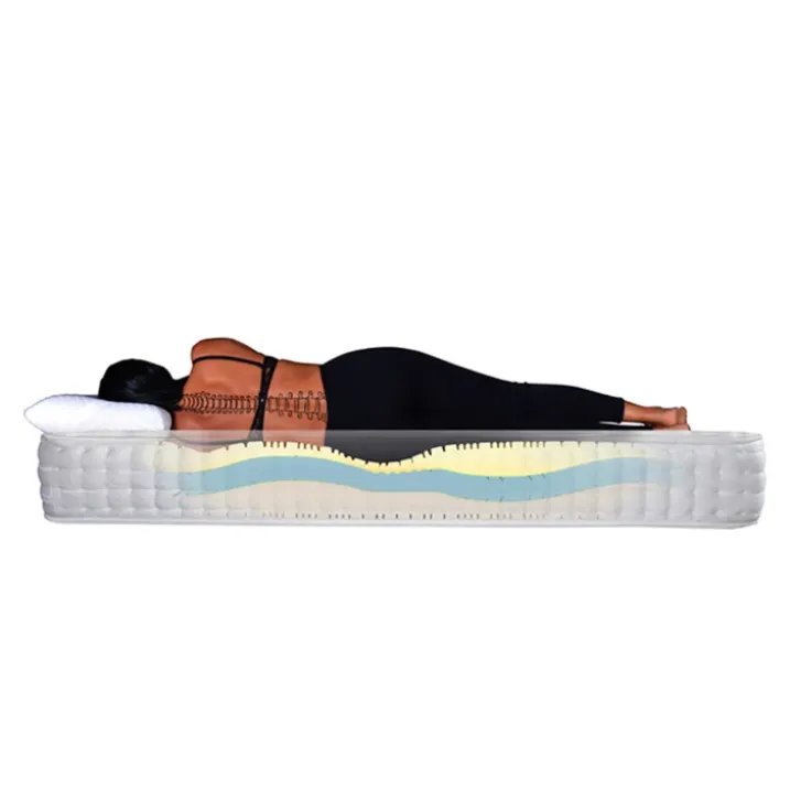 Matelas à mémoire de forme visco-sens