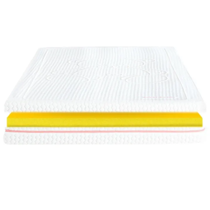 Matelas SWEET DREAMS Rose