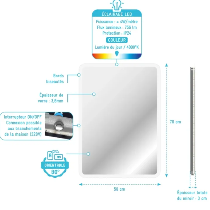Miroir rectangulaire à leds
