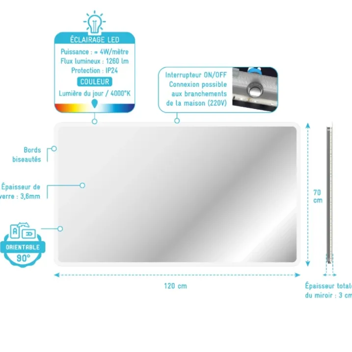 Miroir rectangulaire à leds
