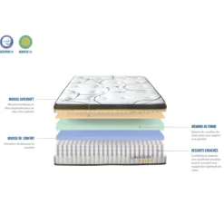 Pack Prêt à dormir Bellecour 2.0