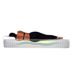 Pack prêt à dormir Châtelet