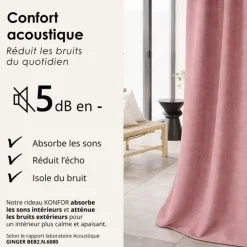 Rideau thermique phonique et semi occultant KONFOR