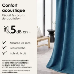 Rideau thermique phonique et semi occultant KONFOR