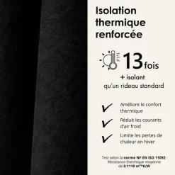 Rideau thermique phonique et semi occultant KONFOR