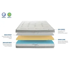 ROYAL 5* - Matelas mémoire de forme + sommier bois mi-ferme